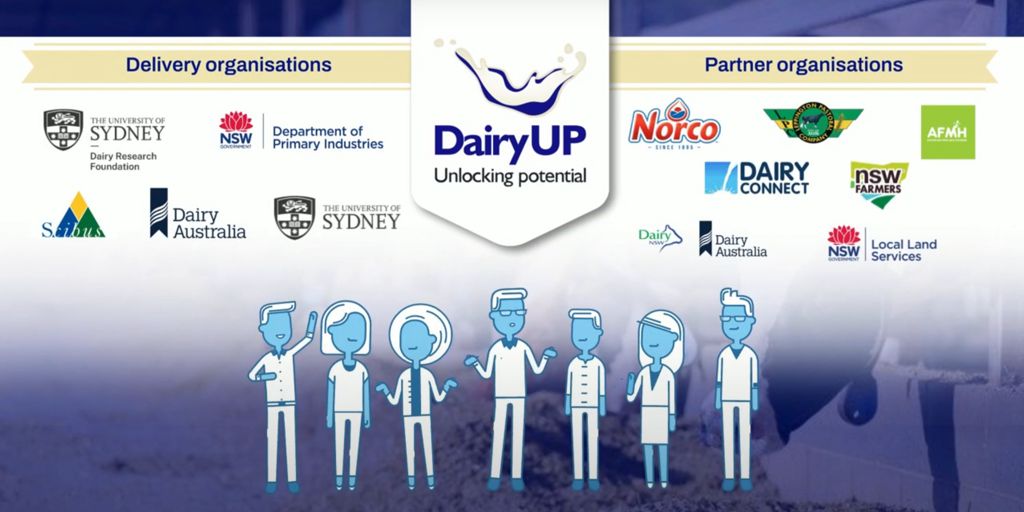 Dairy UP Introductory video